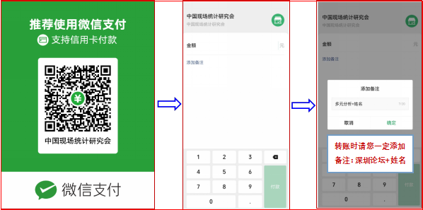 2023深圳統(tǒng)計與數(shù)據(jù)科學(xué)國際前沿論壇3.png